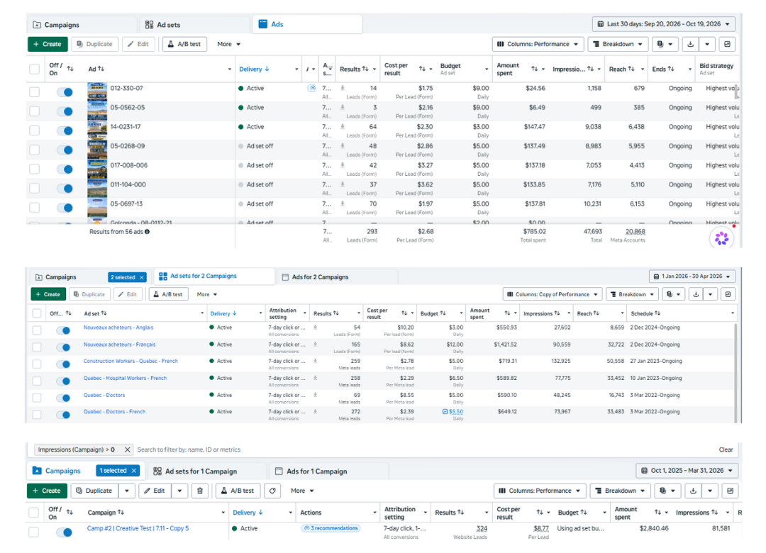 Cost Per Lead performance screenshots